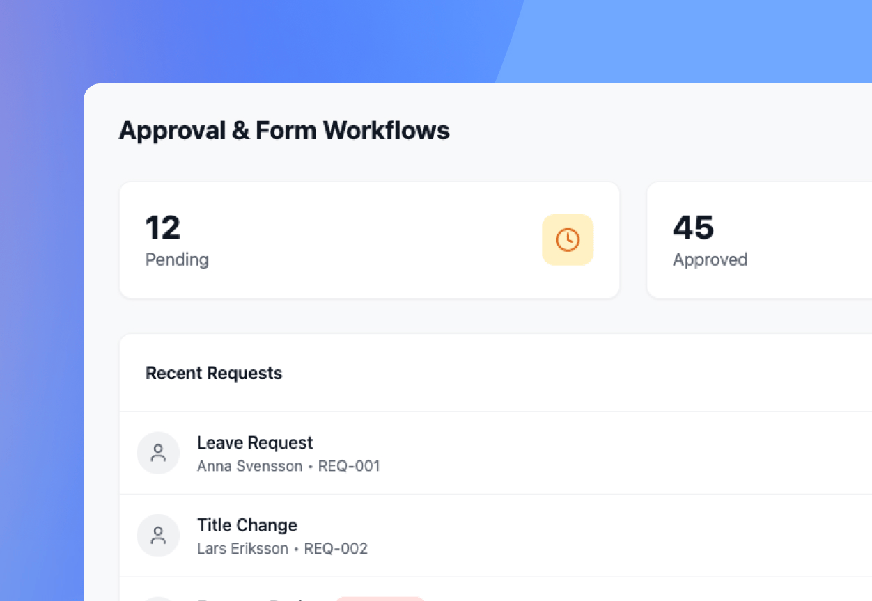 Prototype time-to-value